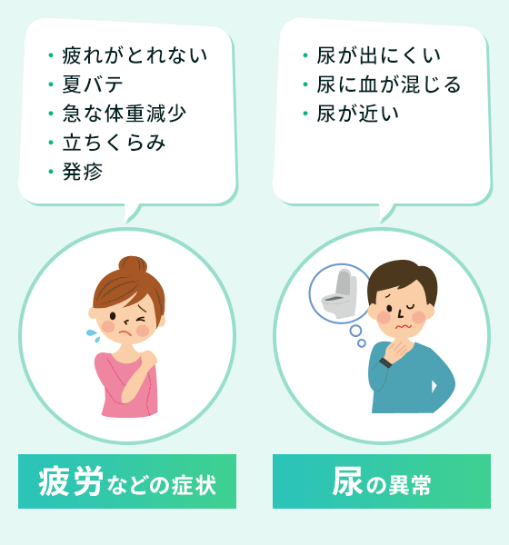 疲労などの症状 - 疲れがとれない、夏バテ、急な体重減少、立ちくらみ、発疹 | 尿の異常 - 尿が出にくい、尿に血が混じる、尿が近い